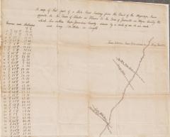 1843 Snider Road Survey